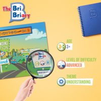 Understanding the question Who? – Job Search - Image 3