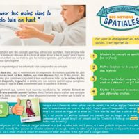 Tout pour travailler les notions spatiales - La maison des amis coquins – Image 3